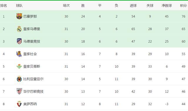 五月六月丁香