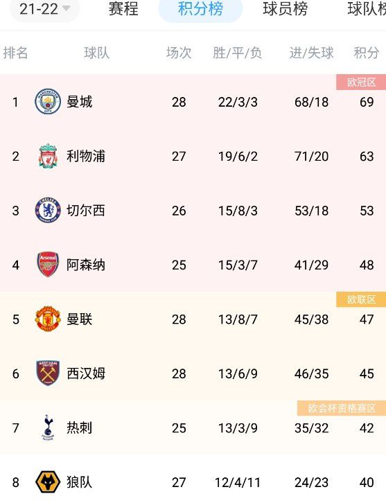 超碰av在线
