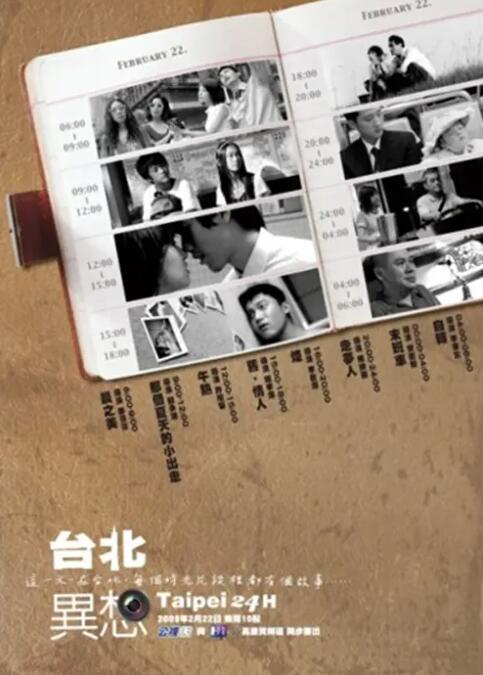 馒头型